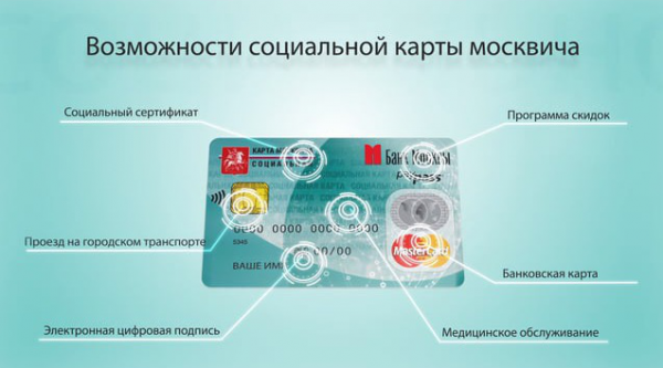 Соц карта пенсионера г.Москвы