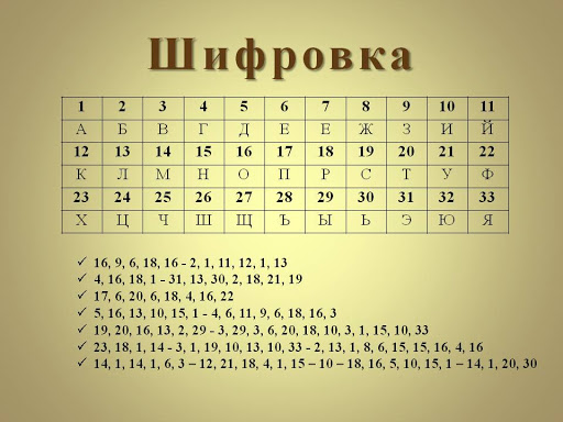 В Петербурге депутат нашел госзакупку с зашифрованным посланием «дать заработать» В Петербурге депутат нашел госзакупку с зашифрованным посланием «дать заработать»0