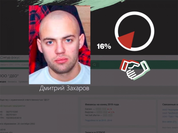 Transparency: семья замгенпрокурора связана с вывозом нефрита в Китай Российское отделение Transparency International и издание "Важные истории" опубликовали расследование, которое связывает Дмитрия Захарова - сына заместителя генпрокурора России Алексея Захарова - с компанией, занимавшейся вывозом нефрита из Иркутской области в Китай