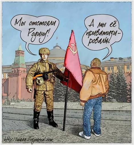 Анализ современного экономического состояния России Анализ современного экономического состояния России2