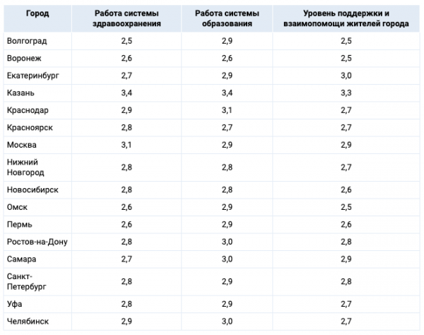 SuperJob - иноагент? SuperJob - иноагент?