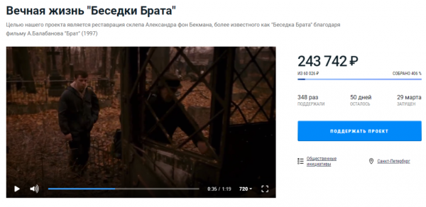 Сумма сбора на реставрацию «Беседки Брата» превысила назначенную в четыре раза Сумма сбора на реставрацию «Беседки Брата» превысила назначенную в четыре раза1