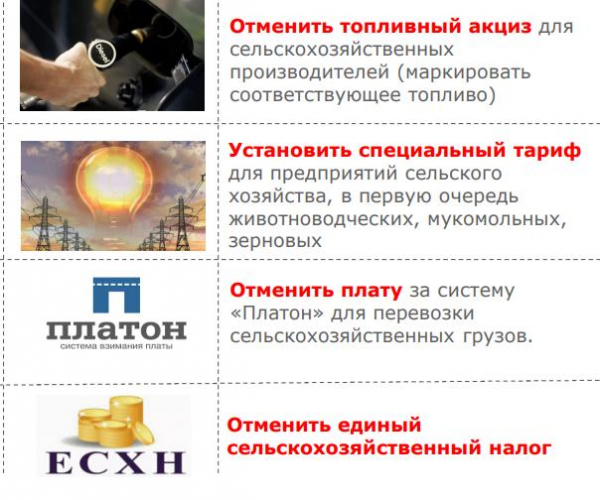 Почему у нас дорогие и некачественные продукты Почему у нас дорогие и некачественные продукты2