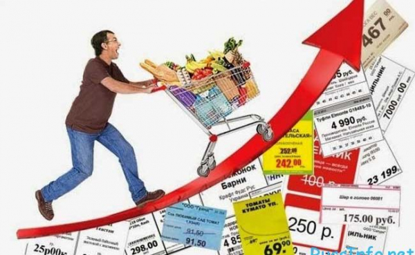 В России ускорился рост цен производителей В России ускорился рост цен производителей0