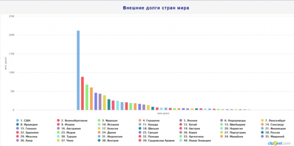 Все хорошо, прекрасная маркиза! Все хорошо, прекрасная маркиза!1