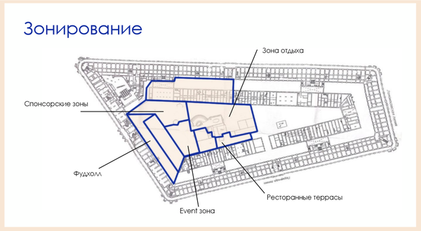Внутри Большого Гостиного Двора разместят кафе, фонтан и фотозону Внутри Большого Гостиного Двора разместят кафе, фонтан и фотозону1