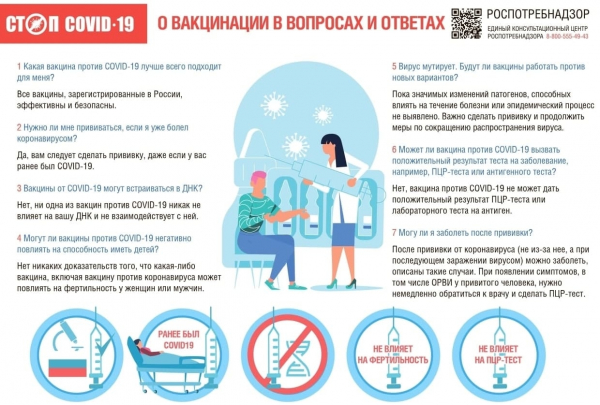 Запреты по коронавирусу в Ленинградской области стали еще жестче За сутки более 23 тыс. петербуржцев сдали тест на ковид1