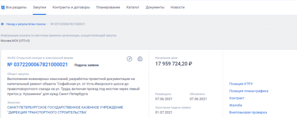 Проект ремонта «моста глупости» на Софийской улице обойдется в 18 млн рублей Проект ремонта «моста глупости» на Софийской улице обойдется около 18 млн рублей1