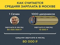 Росстат: Зарплата половины россиян оказалась ниже 32 тысяч рублей Росстат: Зарплата половины россиян оказалась ниже 32 тысяч рублей