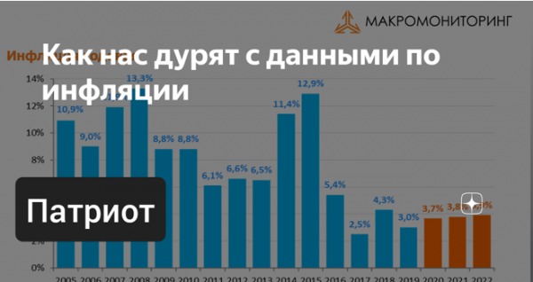 Рынок продажи одежды снизился на 25%. Люди в России стали массово экономить на одежде Рынок продажи одежды снизился на 25%. Люди в России стали массово экономить на одежде7
