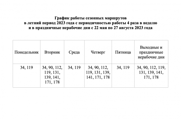 График работы дачных автобусов в Омске на 2023 год График работы дачных автобусов в Омске на 2023 год2