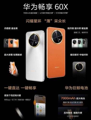 Huawei Enjoy 60X с батареей на 7 000 мАч представлен в Китае Enjoy 60X