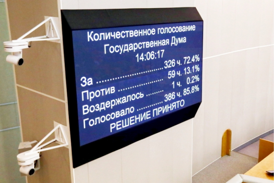 Новая пенсионная реформа в России — отчаяние, призрак или реальность? На фото: результаты голосования за принятие законопроекта по совершенствованию пенсионной системы на пленарном заседании Государственной думы РФ, Москва, 26 сентября 2018 года.